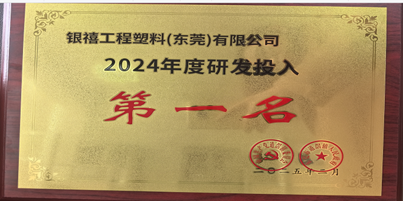 2024年度研发投入第一名